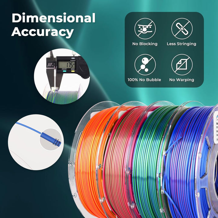 AMOLEN PLA 3D Drucker Filament, Multicolor Filament 1.75mm, Sauber Gewickeltes Filament, Kompatibel