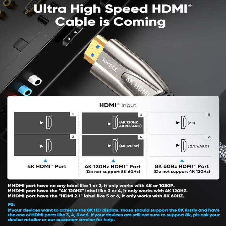 8K HDMI 2.1 Kabel 1M 48Gbps Ultra High Speed HDMIGlasfaser Kabel 4K 240Hz 165Hz 120Hz 8K 60Hz eARC N