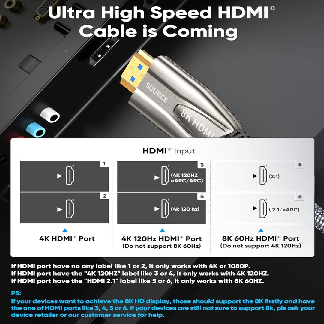 8K HDMI 2.1 Kabel 50M 48Gbps Ultra High Speed HDMIGlasfaser Kabel 4K 240Hz 165Hz 120Hz 8K 60Hz eARC