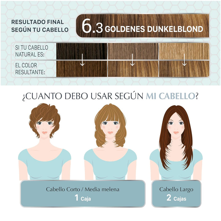Colour Clinuance | Haarfärbemittel für empfindliches Haar | Dauerhafte Färbung ohne Ammoniak Mehr Gl