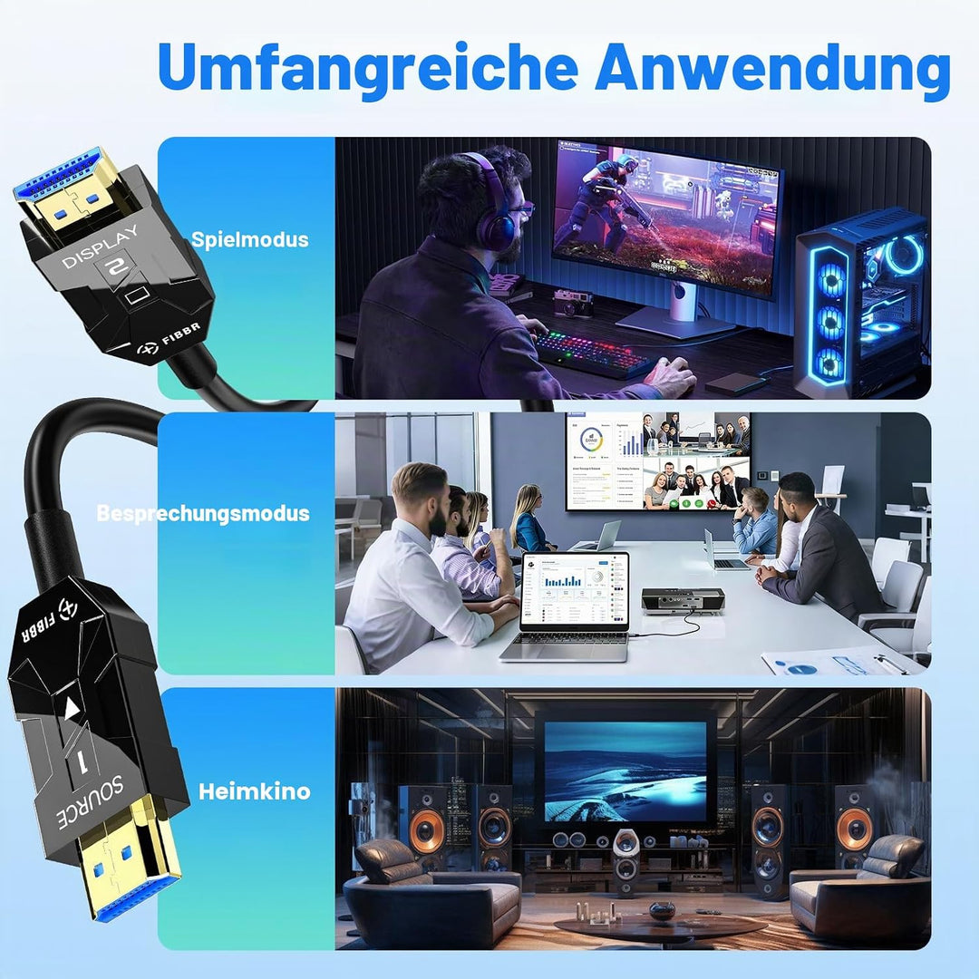FIBBR 8K HDMI Glasfaserkabel 1M, 48Gbps 8K HDMI 2.1 Kabel/AOC Unterstützung 8K@60Hz, 4K@120Hz/144Hz