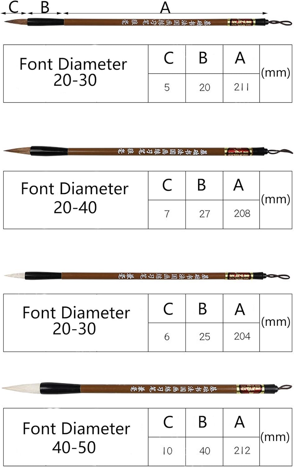 WDEC 10-teilig Chinesischer Kalligraphie Pinsel Set, Chinesisch, Künstlerbedarf, Malerei Inkstone mi