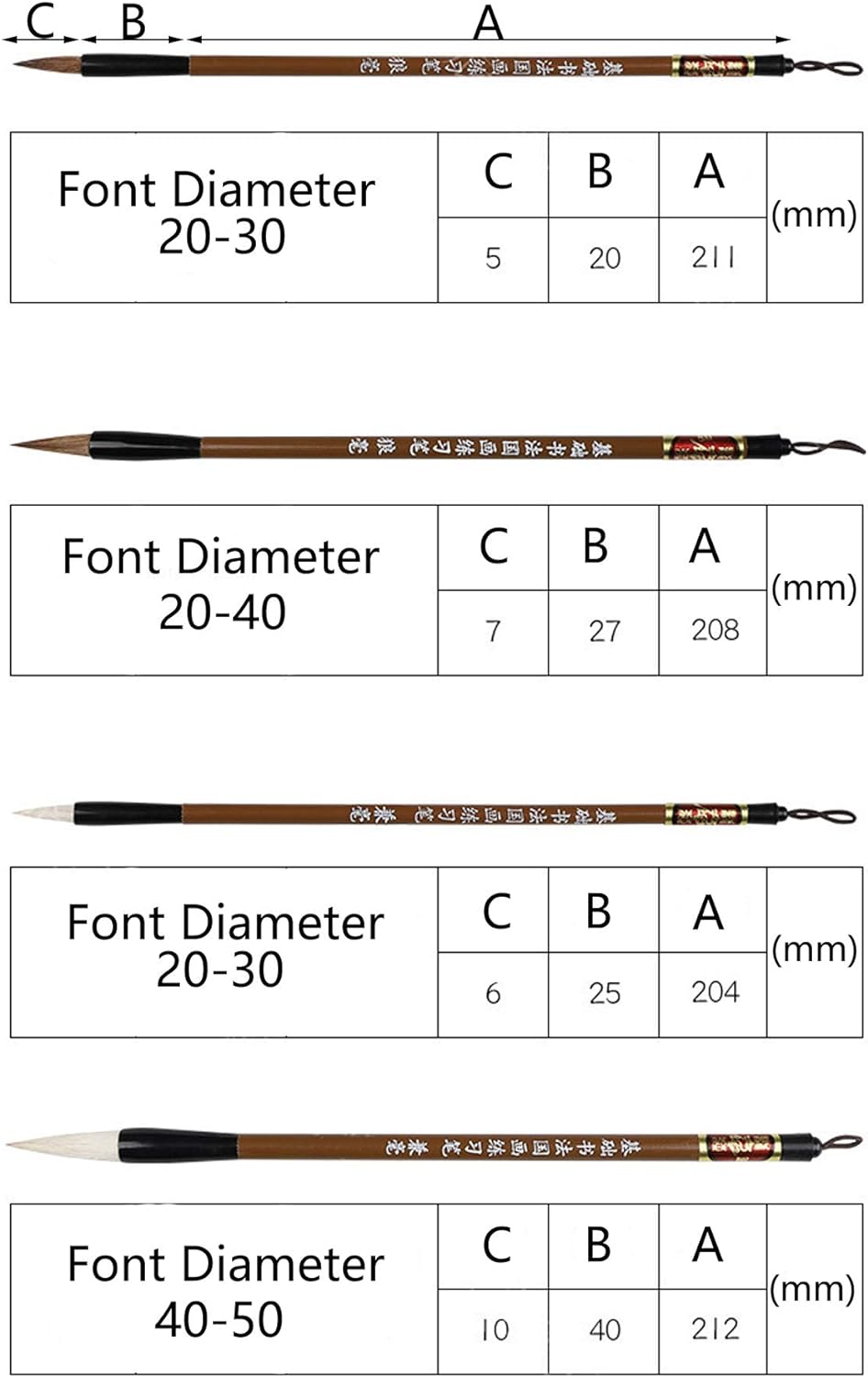 WDEC 10-teilig Chinesischer Kalligraphie Pinsel Set, Chinesisch, Künstlerbedarf, Malerei Inkstone mi