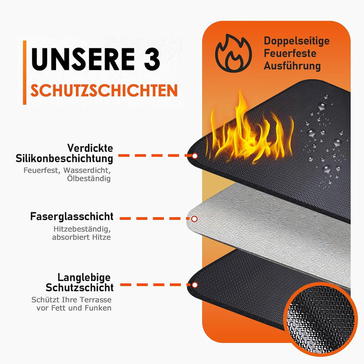 CNARIO Feuerfeste Unterlage 154 x 100cm Feuerschutzmatte- Hitzebeständig bis 980°C Hitzeschutzmatte-