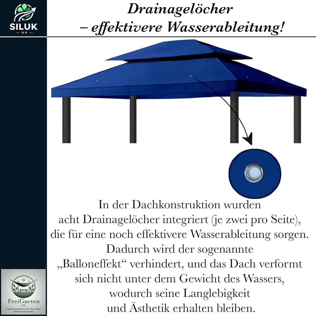 freigarten.de Ersatzdach für Pavillon 3x4 Meter Wasserdicht Material: Panama PCV Soft 370g/m² extra