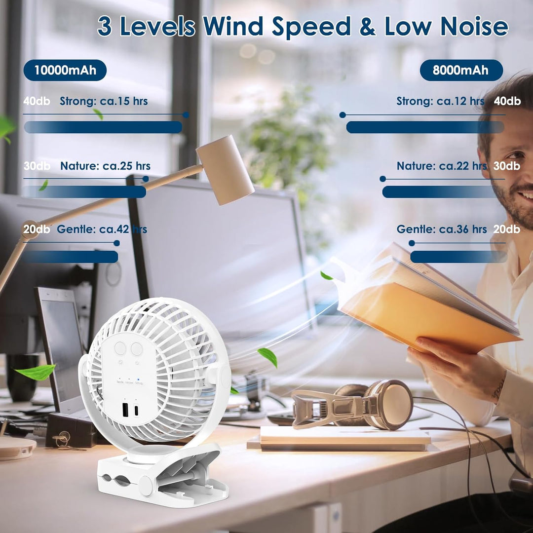 Simpeak 10000mAh Camping Ventilator Tischventilator, Mini USB Ventilator leise, Clip Fan mit Fernbed