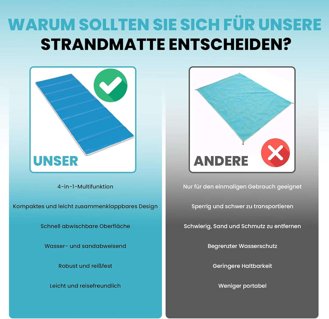 4in1 Strandmatte von StarK® -Wasserhängematte für Pool und Strand - Faltbare Camping Isomatte 190x60