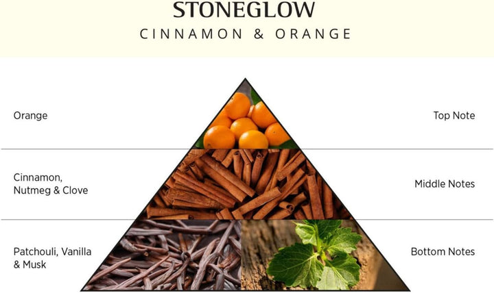 Stoneglow Candles Seasonal Collection Duftkerze mit 5 Dochten, Zimt und Orange