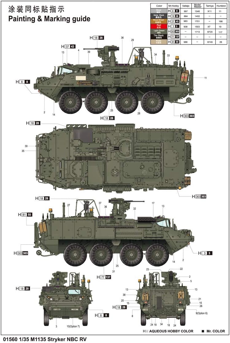 Trumpeter 01560 Modellbausatz M1135 Stryker NBC RV