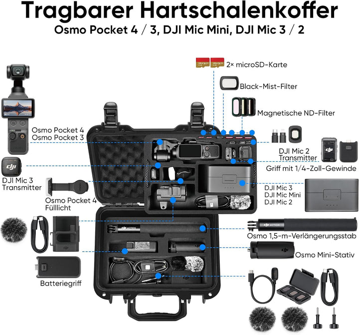LEKUFEE wasserdichte Koffer für DJI Osmo Pocket 3/DJI Pocket 3/Creator Combo/Power Expansion Combo/V