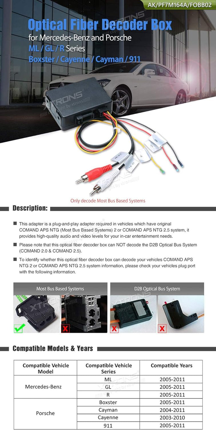 XTRONS Optical Fiber Decoder Box für Mercedes-Benz ML/GL/R-Serie(2005-2011) AK/PF7M164A/FOBB02, AK/P