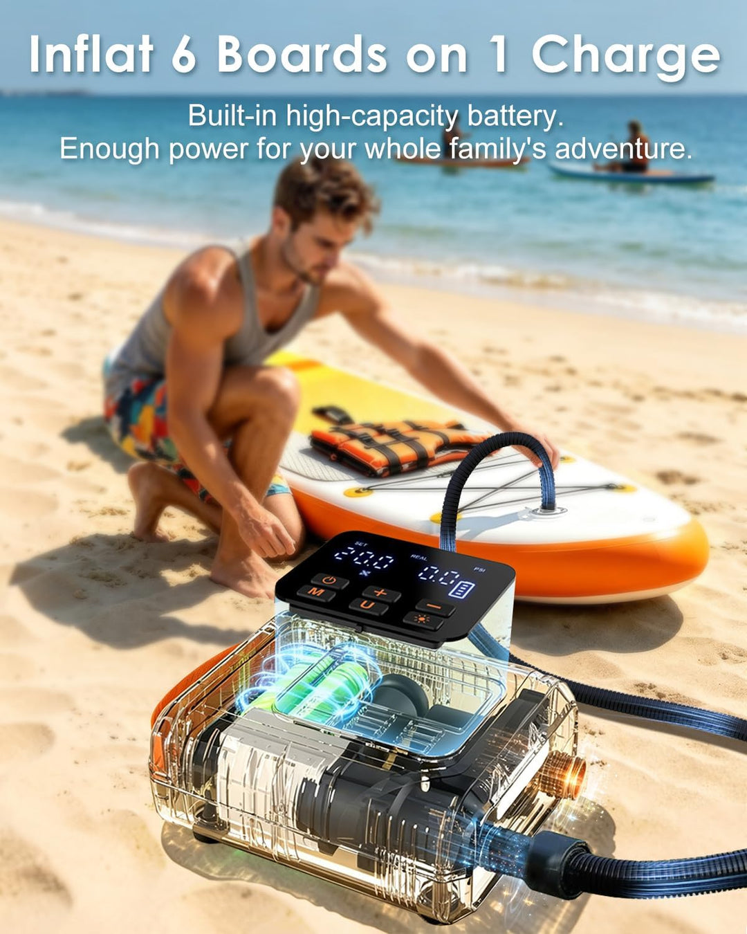 Mojimdo 2026 Premium Elektrische SUP Pumpe - 20 PSI mit Grossem Digitaldisplay & LED-Licht, 5 Modi +
