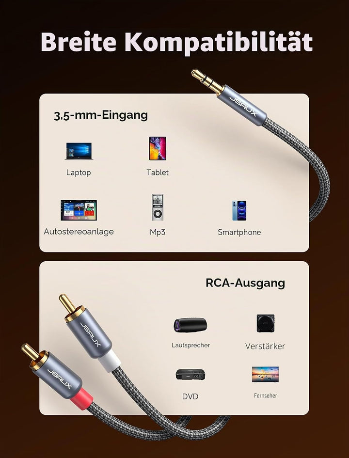 JSAUX Klinke auf Cinch Kabel, 3.5mm Klinke auf 2 Chinch Stereo Audio Aux Kabel für TV, PC, Handy, MP