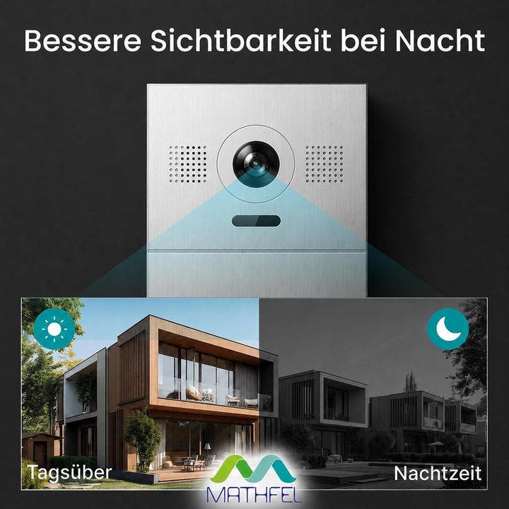 Mathfel 2-Draht IP Video-Türsprechanlage mit Türöffner – Full-HD Kamera, 7" Monitor & App-Steuerung