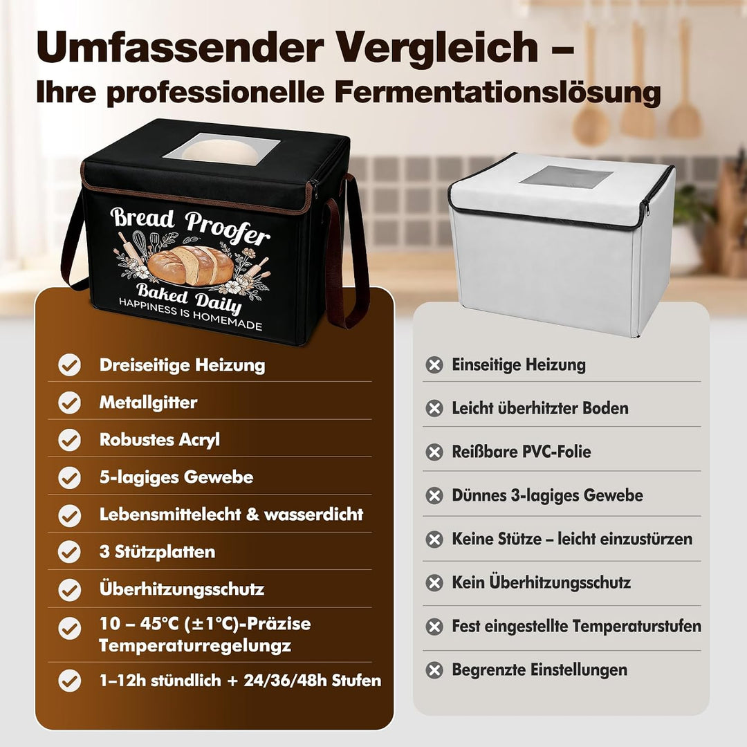 Faltbare Brot Gärbox mit Temperaturregelung 10–45 °C & 48H-Timer, Teigbox mit Deckel Metallgitter fü