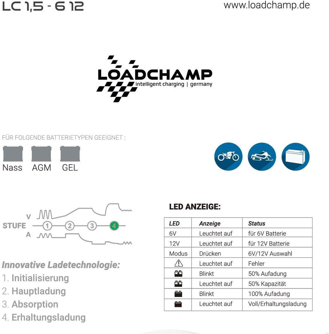Loadchamp Automatik 6V 12V 1,5A (1500mAh) Batterie Ladegerät Blei Akku Motorrad KFZ NASS AGM Gel
