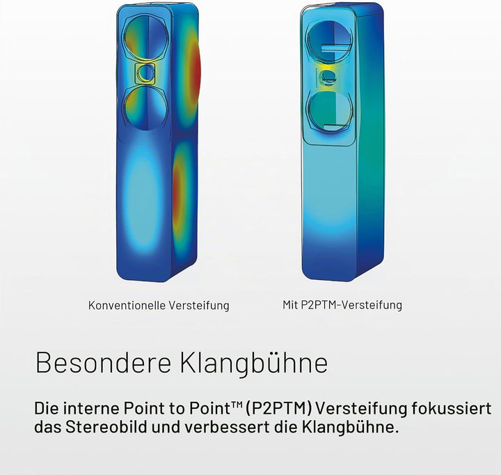 Q Acoustics 5050 Santos Palisander Standlautsprecher - 2,5 cm Hochtöner - Stereoanlage für Home Ente