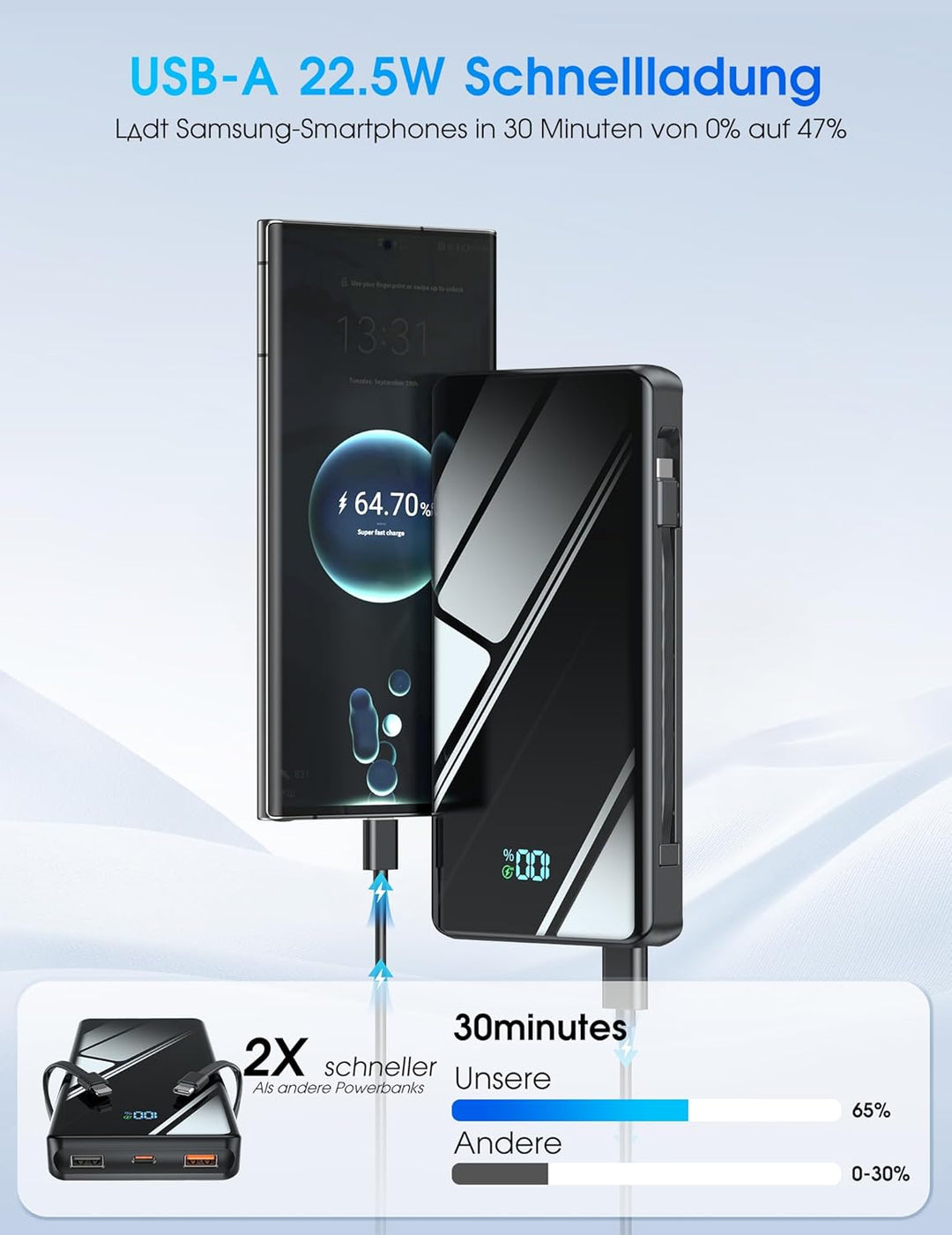 Powerbank 20000mAh Power Bank USB C 20W SCP 22.5W Portable Schnellladefunktion Tragbares Ladegerät m