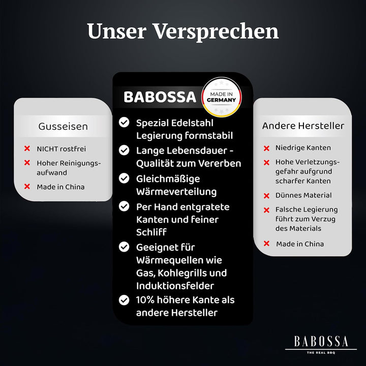BABOSSA Grill Plancha aus V2A Edelstahl – Erstklassige Verarbeitung & perfekte Hitzeverteilung – kom