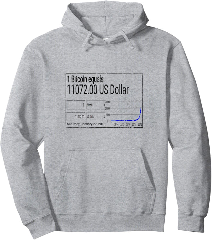 Bitcoin Bitcoin Stock Vintage Cryptocurrency Pullover Hoodie