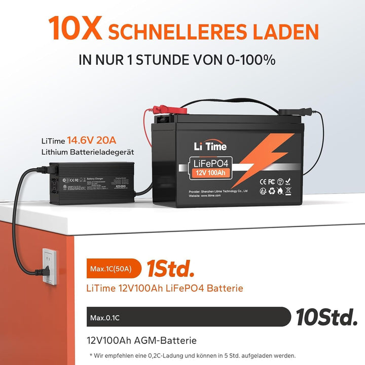 LiTime 12V 100Ah LiFePO4 Batterie, 1280Wh Lithium Batterie mit 100A BMS, 4000-15000 Zyklen Ladezykle
