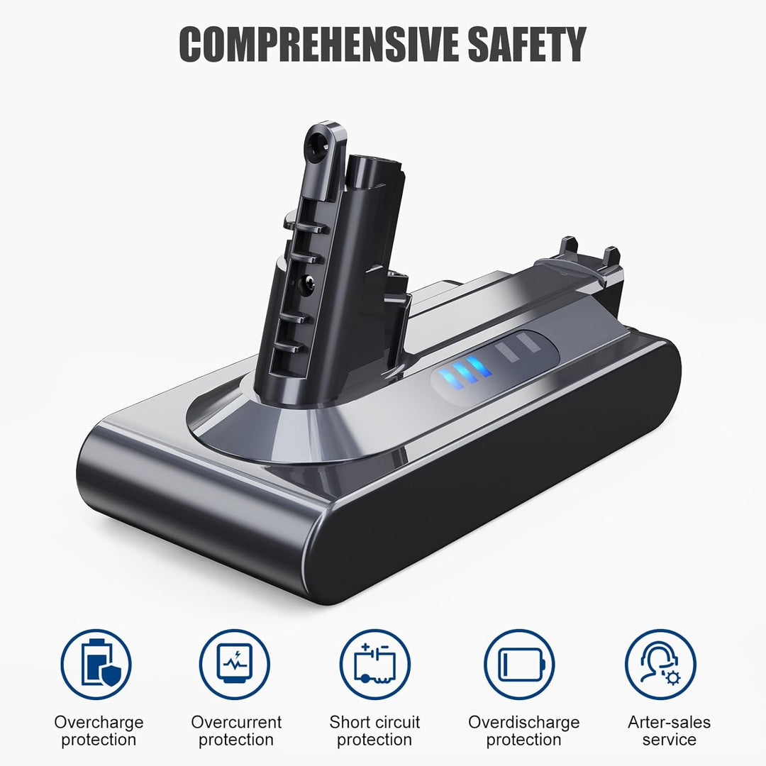 Vunzo 6000mAh Replacement Battery for Dyson Battery Compatible Dyson Animal Absolute Motörhead V10 F