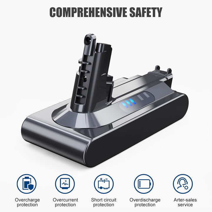 Vunzo 6000mAh Replacement Battery for Dyson Battery Compatible Dyson Animal Absolute Motörhead V10 F
