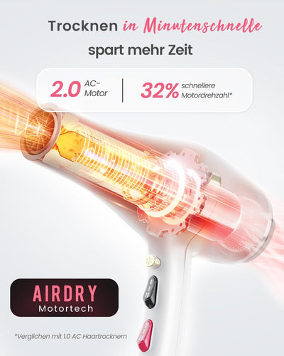Dekuri Föhn Ionen, Profi Fön Haartrockner Hair Dryer Haarföhn mit 1 Diffusor 2 Stylingdüse, 3 Heiz u