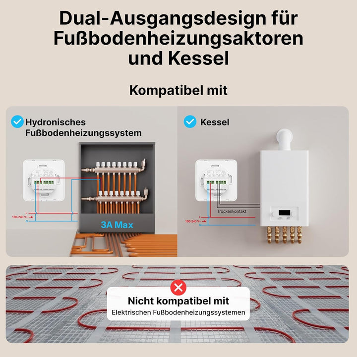 SONOFF Thermostat Core Zigbee Smart Thermostat TP-WGZBA