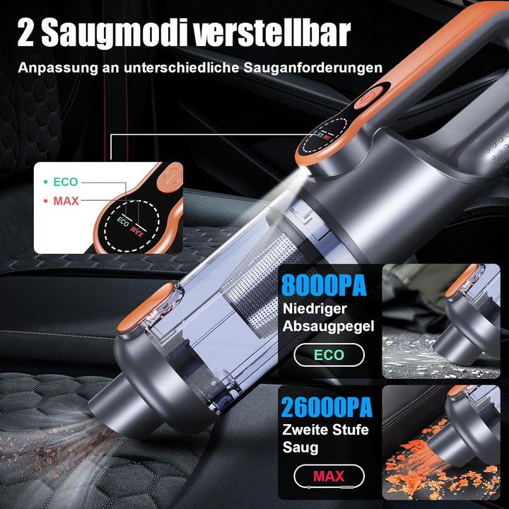 Handstaubsauger, 26000 Pa Akku Staubsauger Kabellos, One-Touch Staubentleerung, Bürstenloser Motor,