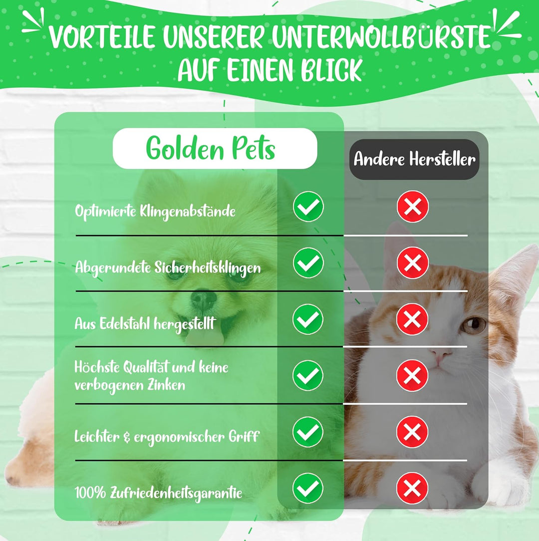 Testnote: Sehr gut - Unterwollbürste & Unterfellbürste I Hundebürste & Katzenbürste für langhaar I U