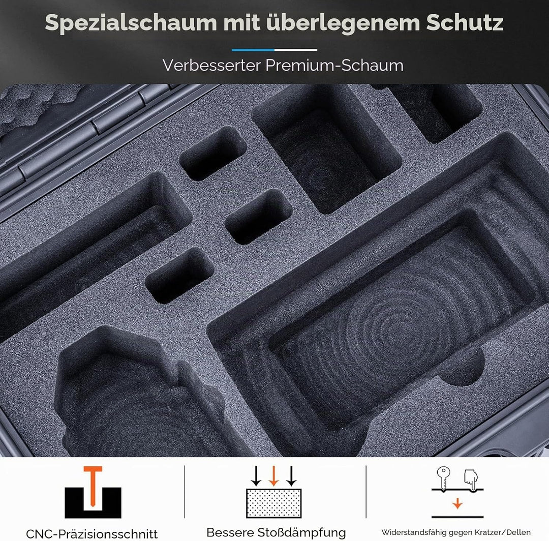 Lykus Titan AM110 Wasserdicht Tasche/Koffer/Case für Potensic Atom 2 und PTD 1 RC,Unterstützt 7 Akku