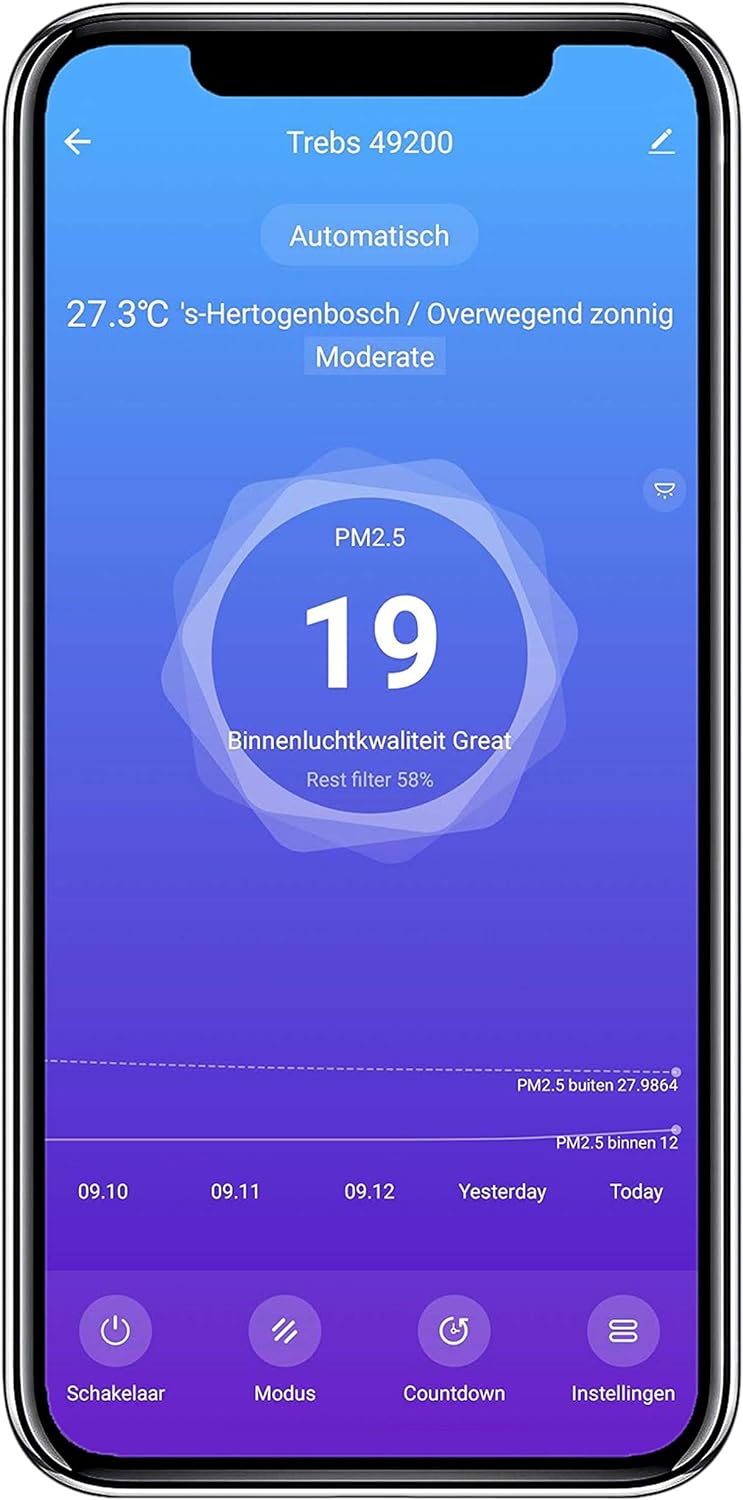 Trebs 49200 Luftreiniger - Smarter Luftreiniger - App gesteuert - HEPA Filter (H13) - für 50 - 77m²