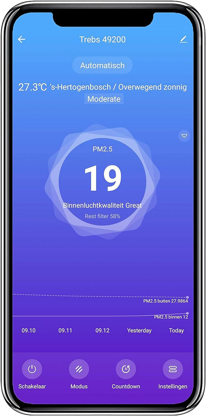 Trebs 49200 Luftreiniger - Smarter Luftreiniger - App gesteuert - HEPA Filter (H13) - für 50 - 77m²