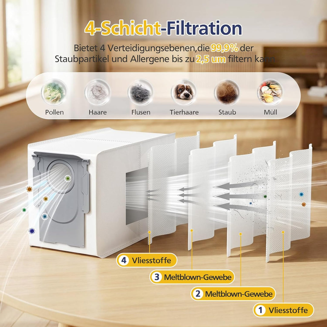 28 Stück Saros 10R Zubehör für Roborock Saros 10R/Qrevo CurvX/Qrevo Curv 2 Pro/Qrevo Curv 2 Prox Sau