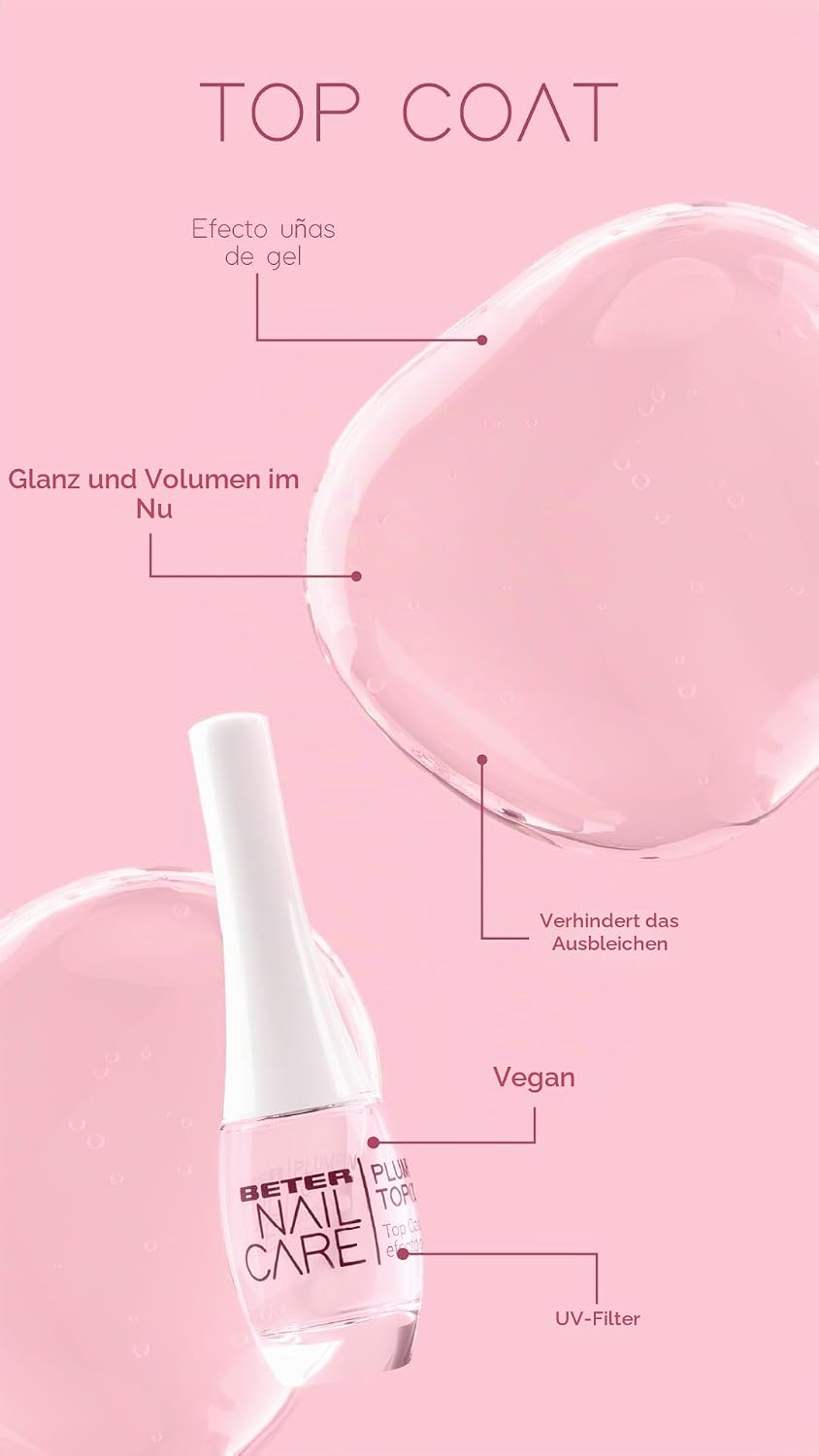 Beter - Set zur Pflege von Nägeln und Nagelhaut, Nagelpflege - Enthält: Mandelöl für Nägel und Nagel