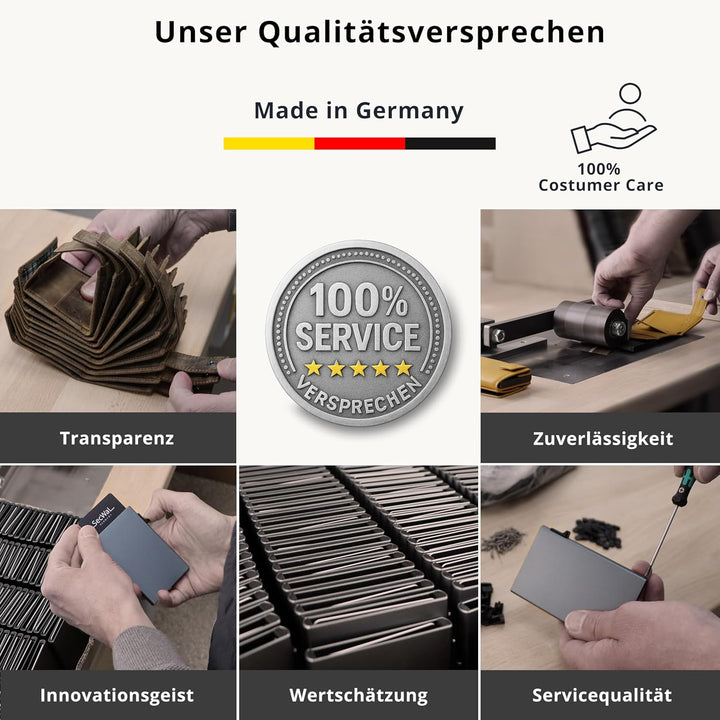 SecWal Kartenetui mit Münzfach Druckknopf inkl. Geschenkbox - Made in Germany - Echtleder Mini Geldb