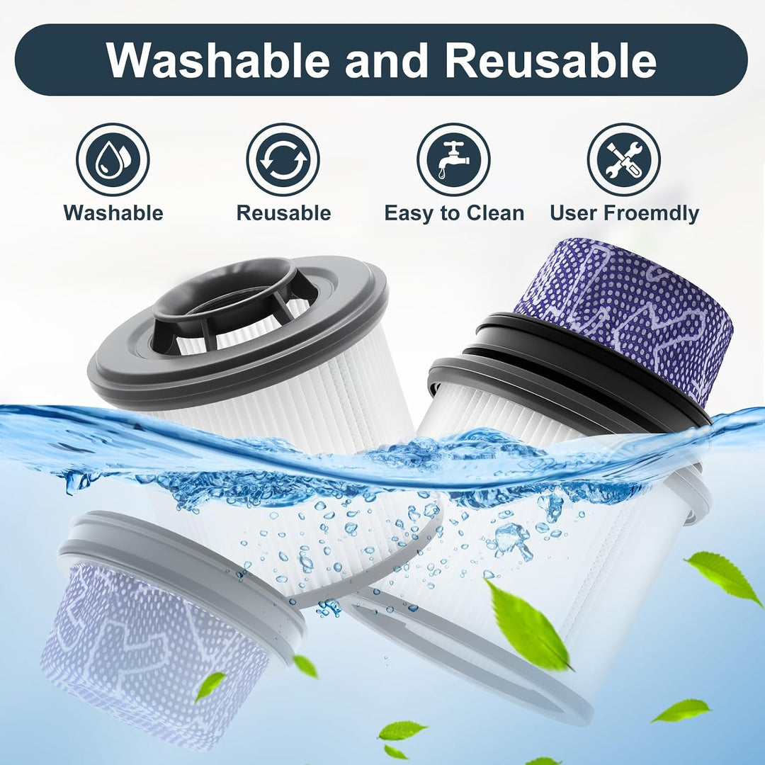 HEPA Filter für Dreame Z20 Z30 Z40 Station Staubsauger, Waschbares Ersatzfilter Zubehör mit 2 Filter