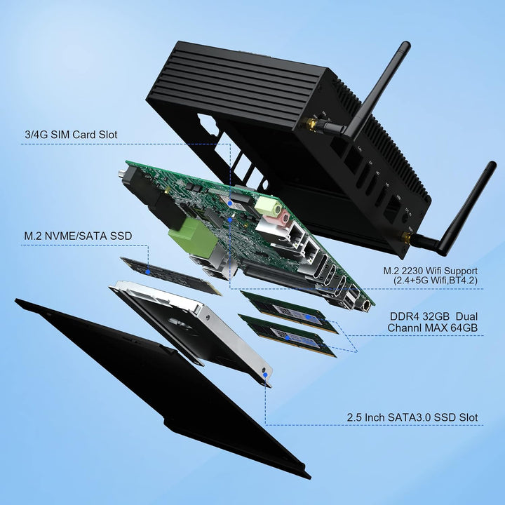 HYSTOU Mini PC Lüfterlos, Industrie PC Windows 11 Pro 16GB Ram DDR4 256GB SSD i5 10210U(bis zu 4,2GH