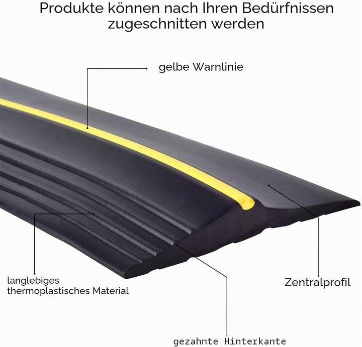 CPROSP Garagentorschweller 4,8M/12mm, Garagentordichtung Feuchtigkeitsbeständige, Schwellerdichtung-
