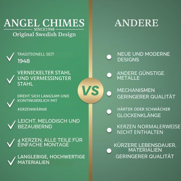 Pyr.Engel m.Glockenspiel 4Kerzen Messing Gold Angel Chimes, Gold Angel Chimes
