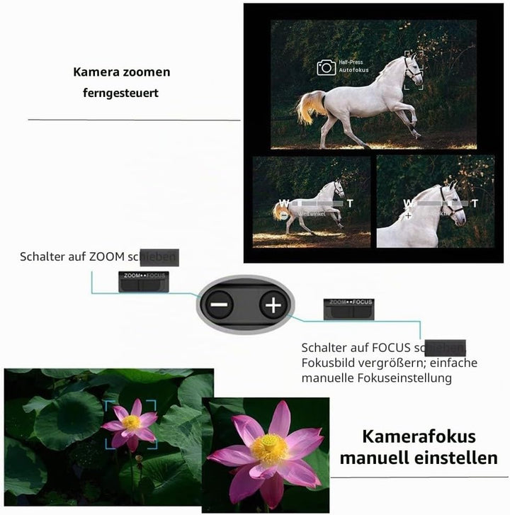 PHOLSY RMT-P1BT Bluetooth Kamera Fernbedienung Kabellose Fernauslöser Drahtlose Kompatibel mit Sony
