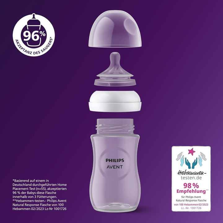 Philips Avent Babyflaschen Natural Response, Geschenkset für Neugeborene – Babys von 0–12 Monaten un
