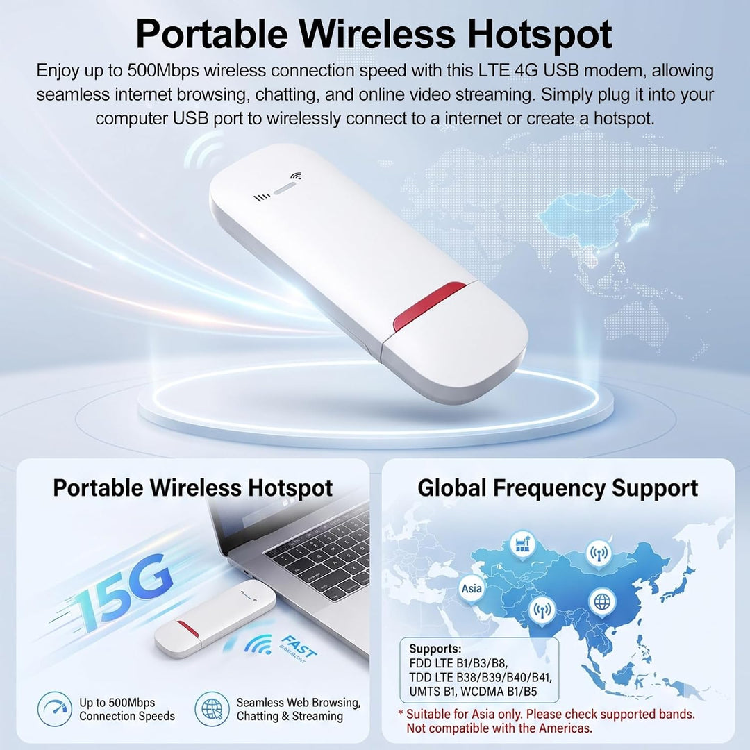 500 Mbit/s 4G LTE USB-Modem-Dongle, Router mit SIM-Kartensteckplatz, Tragbarer Reise-Hotspot, Unters