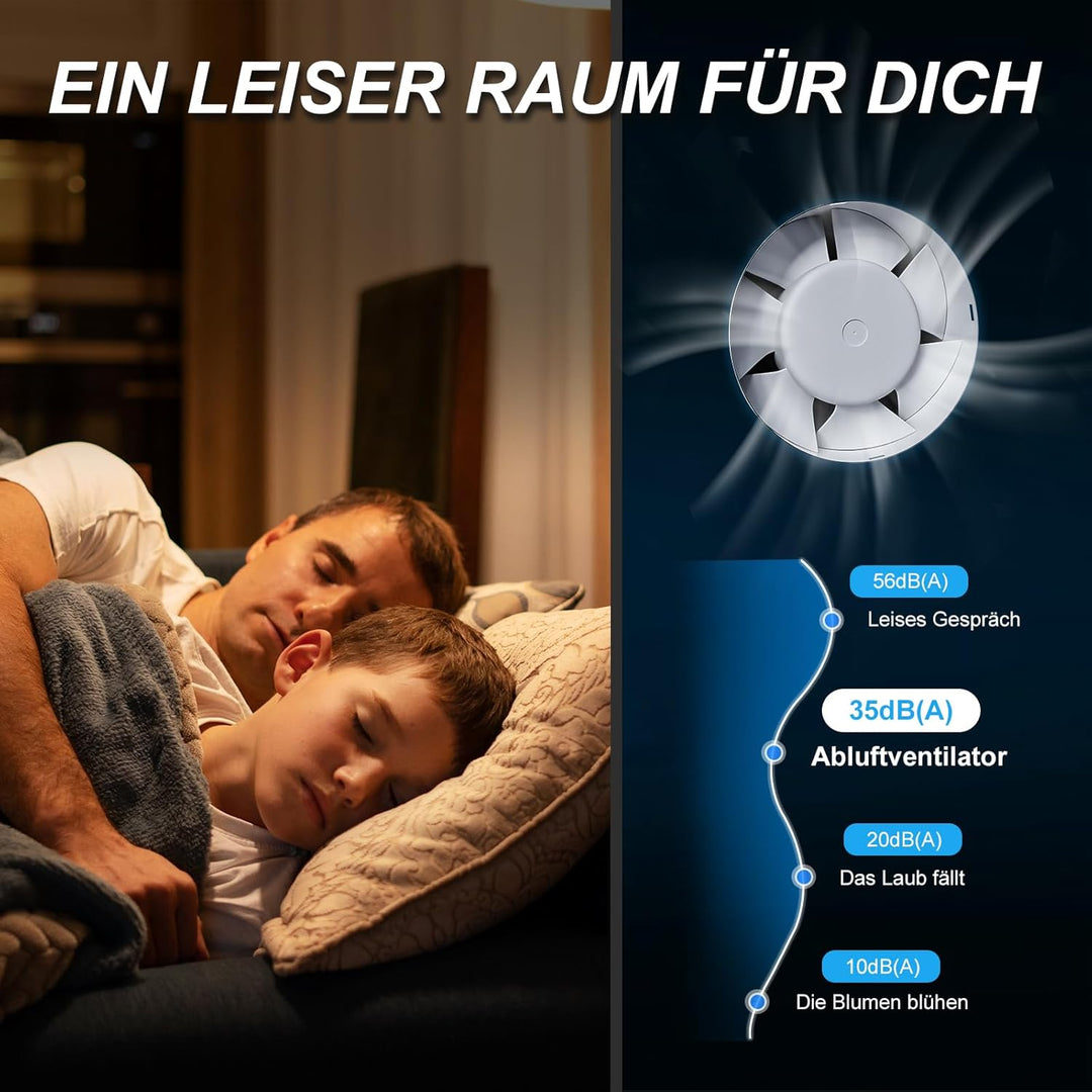 SBONNI Badlüfter 150mm - Geräuscharmer Badezimmerlüfter - 310m³/h Abluftventilator, Badlüfter mit Na