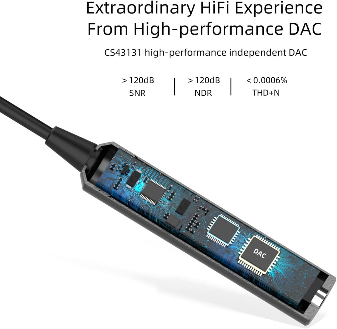 SoundMAGIC A30 Tragbarer Kopfhörerverstärker HiFi Stereo Kopfhörerverstärker Hhohe Auflösung DAC Ada