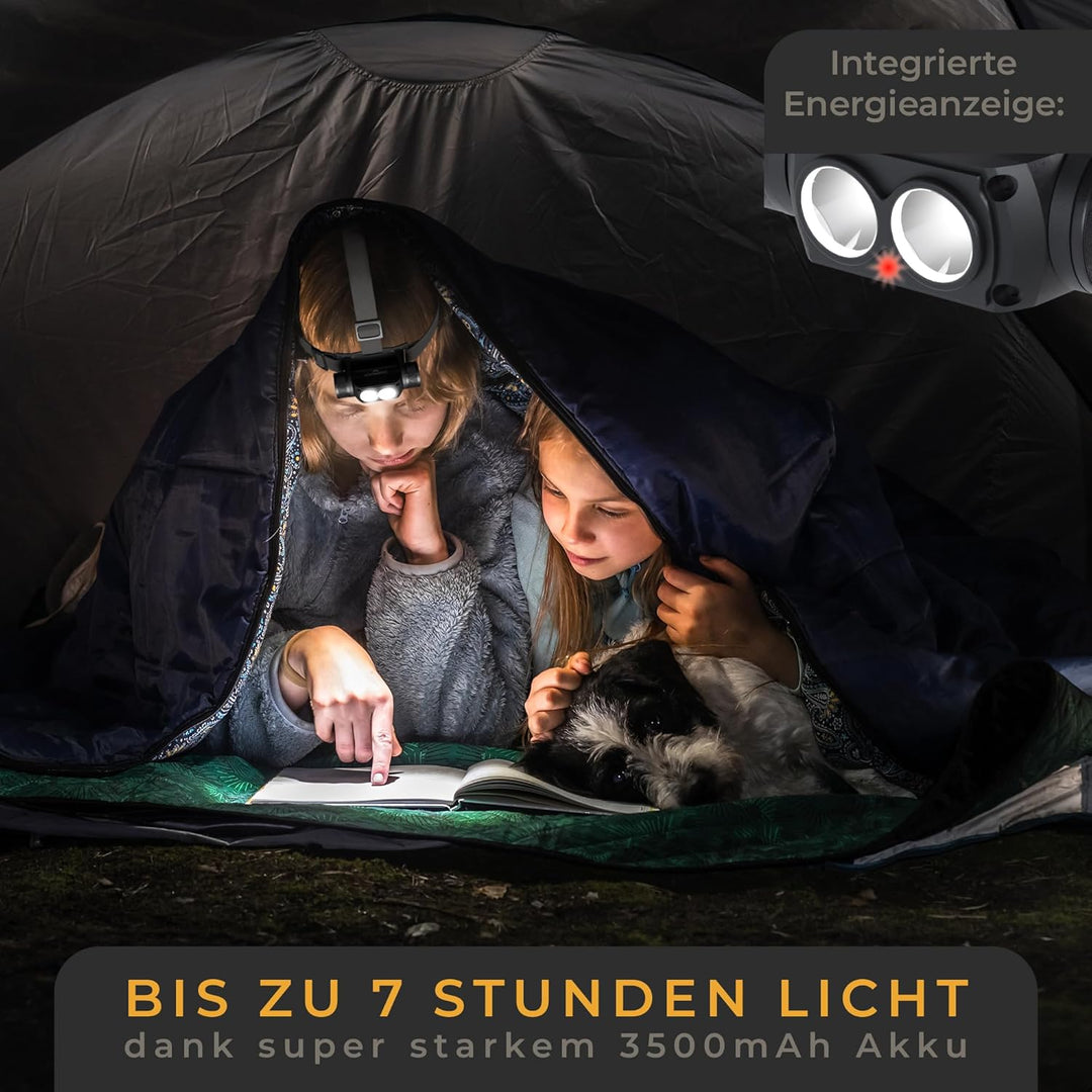 LICHTMEISTER® Stirnlampe (1000 Lumen, 3600 mAh Akku) - Stirnlampe LED wiederaufladbar - extrem helle