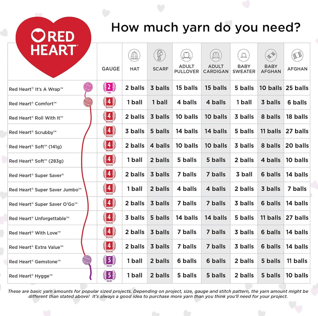 Red Heart Super Saver Jumbo-Garn, 2er-Pack, Jazzy Ombre, 2 Stück Jazzy Ombre 2 Pack, Jazzy Ombre 2 P