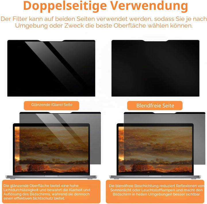 Laptop Magnetischer Monitor Blickschutzfilter für 14 Zoll 16:9, Abnehmbar Anti Glare, Anti Blaulicht