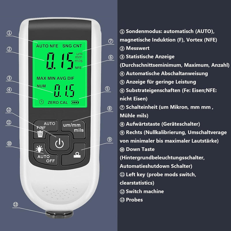 Beschichtungsdickenmessgerät Lackmessgerät Digitales LCD-Display mit Hintergrundbeleuchtung für die